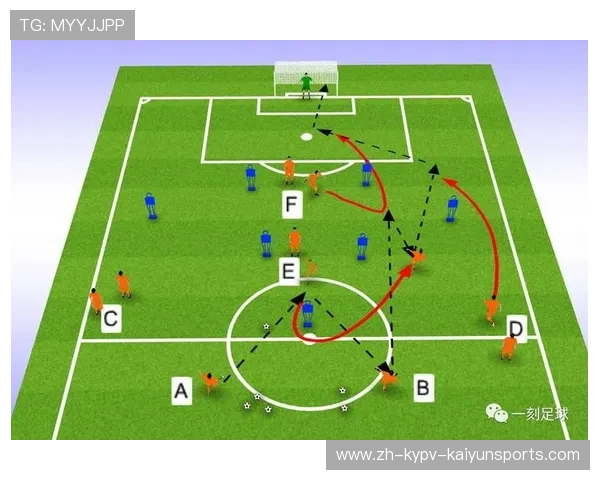 足球训练中的爆发力与耐力提升